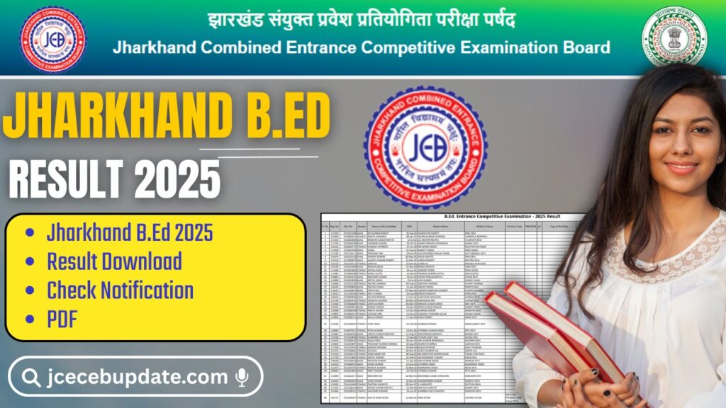 Jharkhand B.Ed Result 2025 Out
